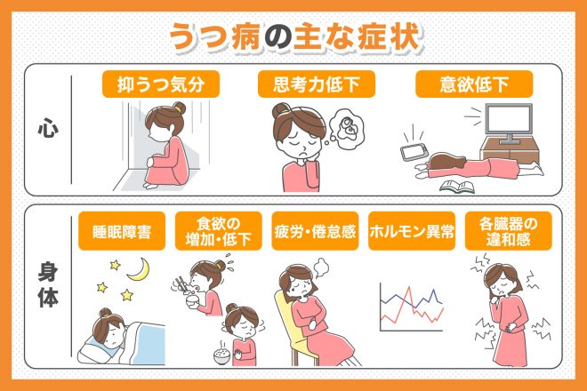 エディンバラ産後うつ病スケールとは何ですか?