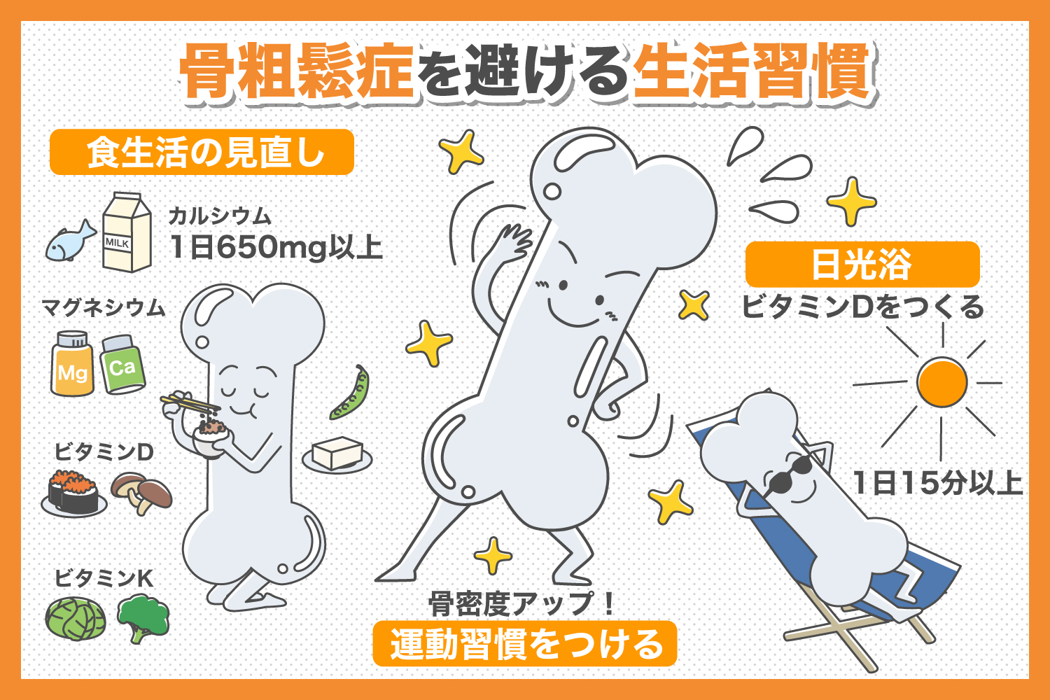 骨粗鬆症の原因は何ですか?